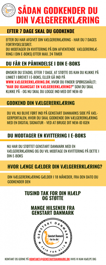 Genstart Danmark - Sådan godkender du din vælgererklæring
